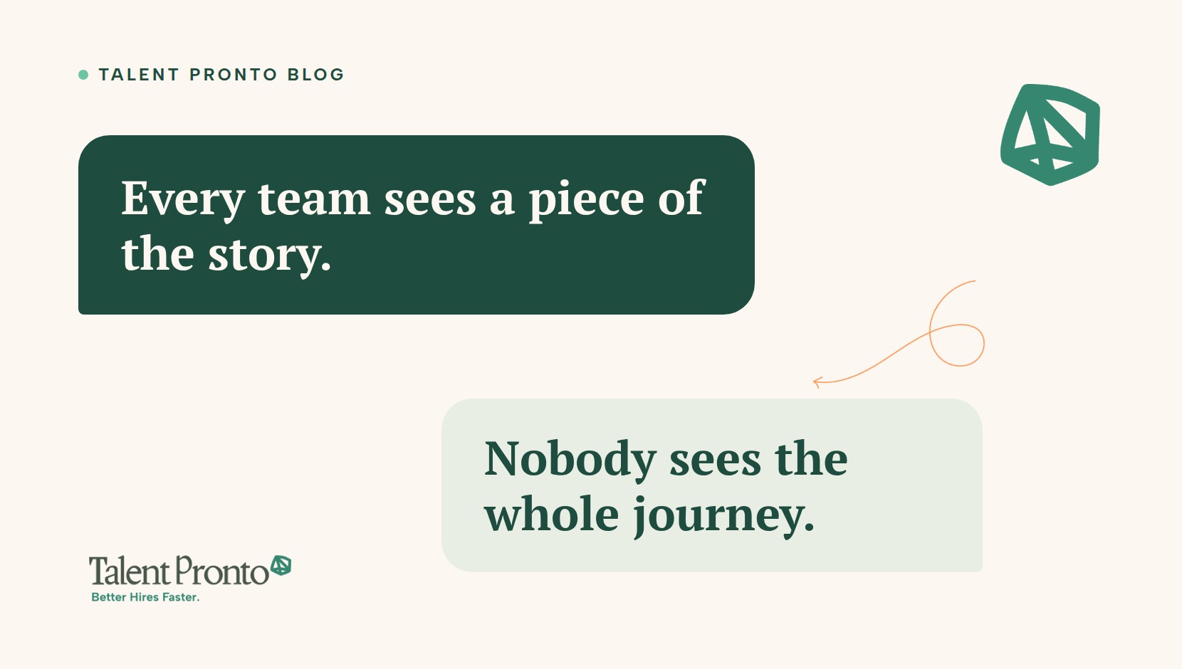Talent Pronto blog cover reading 'Every team sees a piece of the story. Nobody sees the whole journey.'